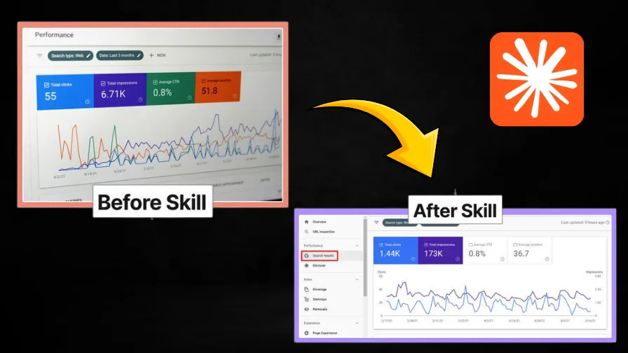 Cover image for AI SEO Audit Claude Skill