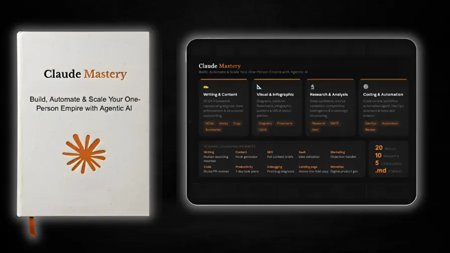 Cover image for Claude Mastery